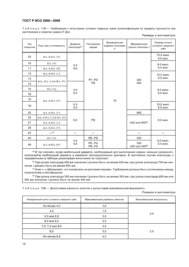ГОСТ Р ИСО 2560-2009