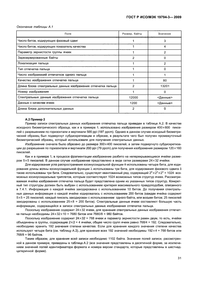 ГОСТ Р ИСО/МЭК 19794-3-2009