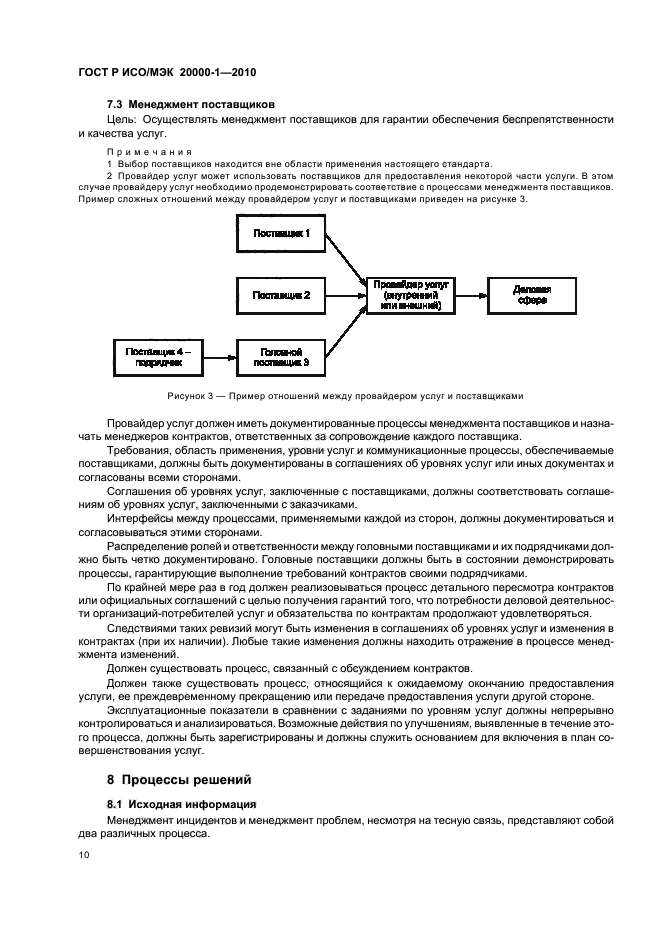 ГОСТ Р ИСО/МЭК 20000-1-2010