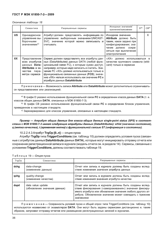 ГОСТ Р МЭК 61850-7-2-2009