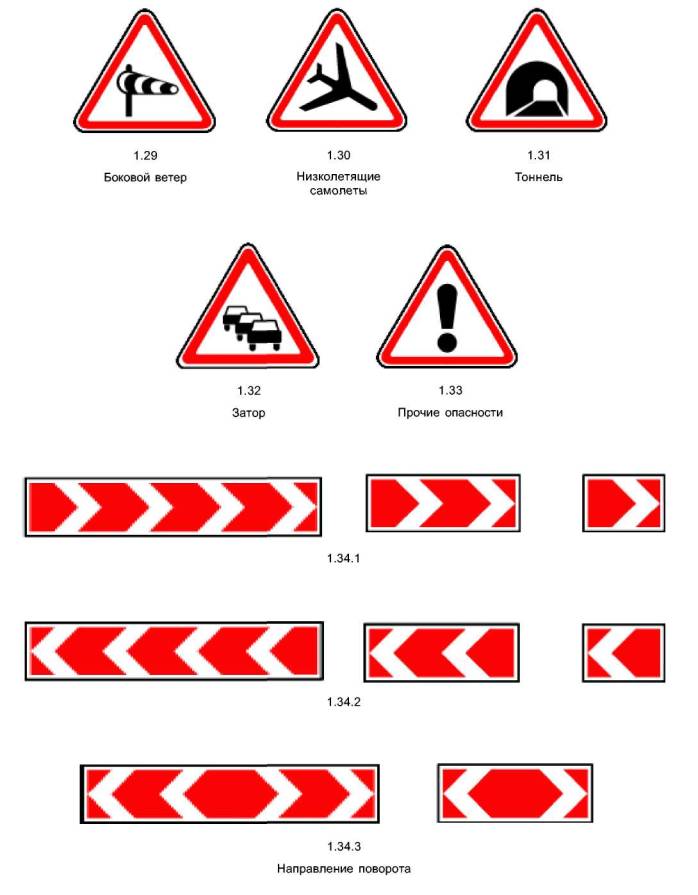 Условные Обозначения Знаков Дорожного Движения