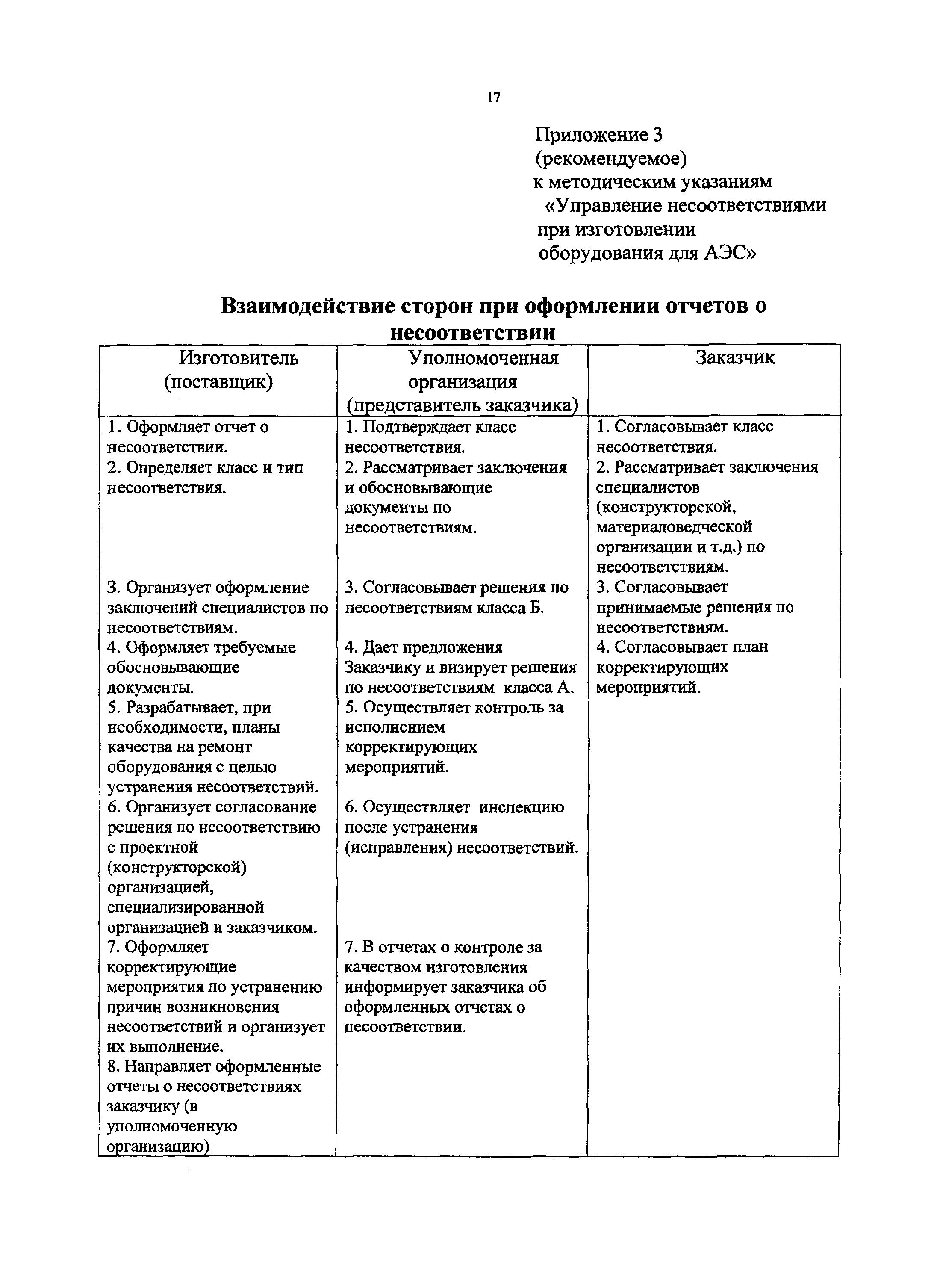 book origin of matter and evolution of