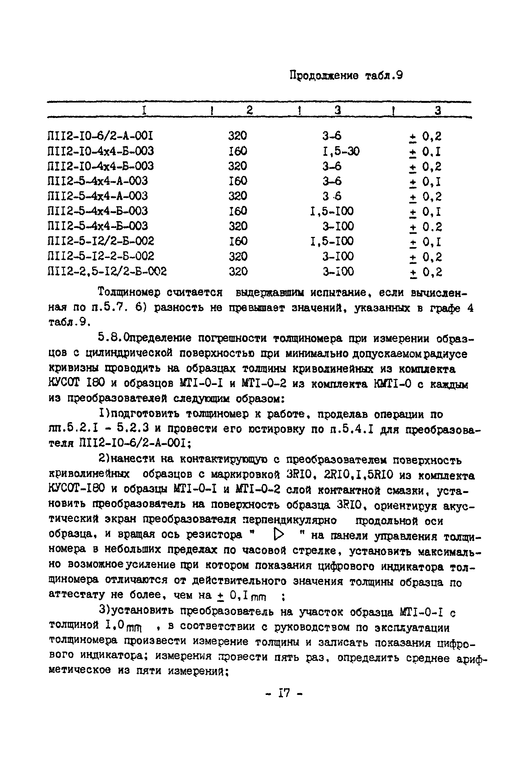 Ультразвуковой Толщиномер Ут-93 Инструкция
