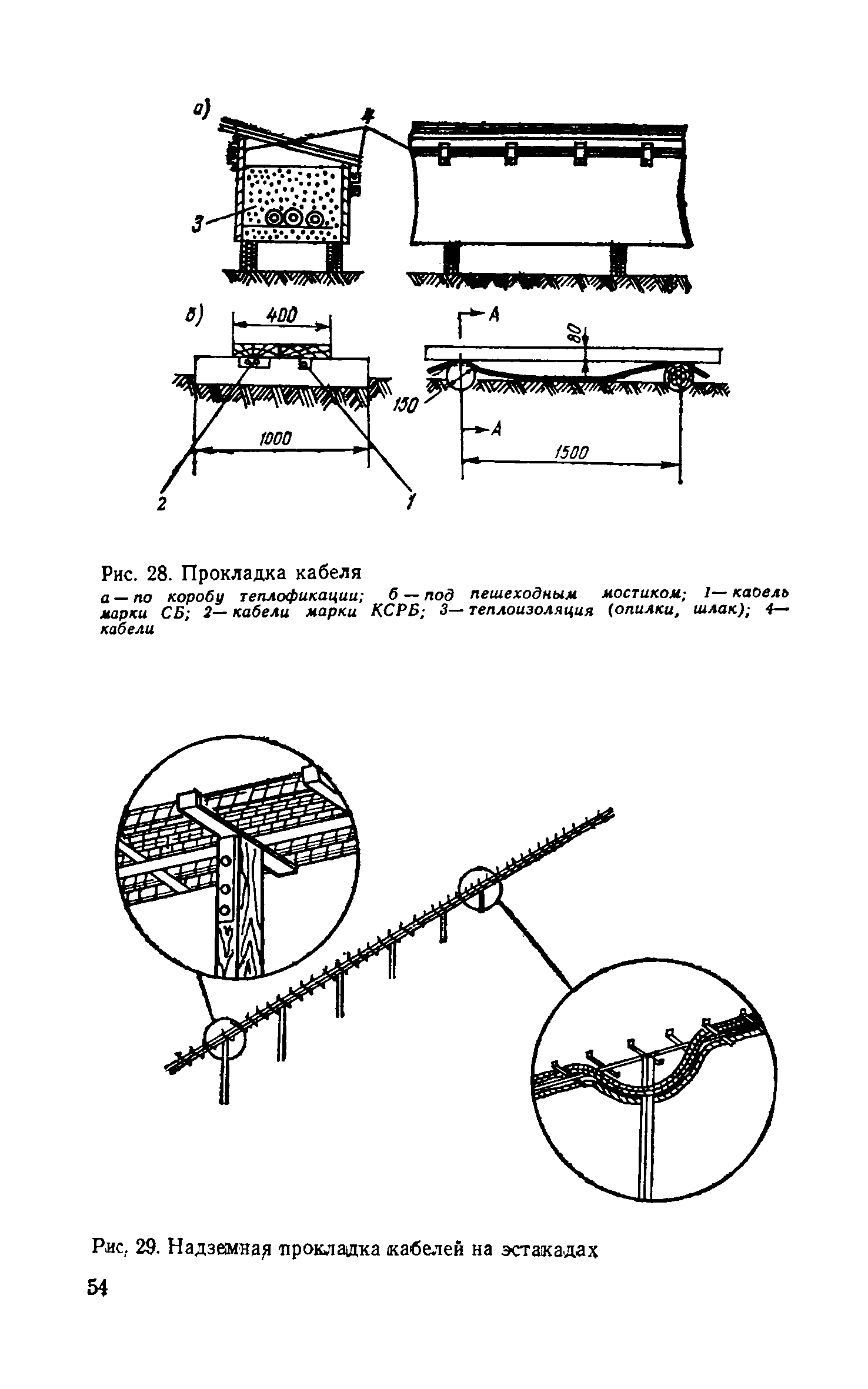 Инструкции по прокладке и монтажу оптического кабеля