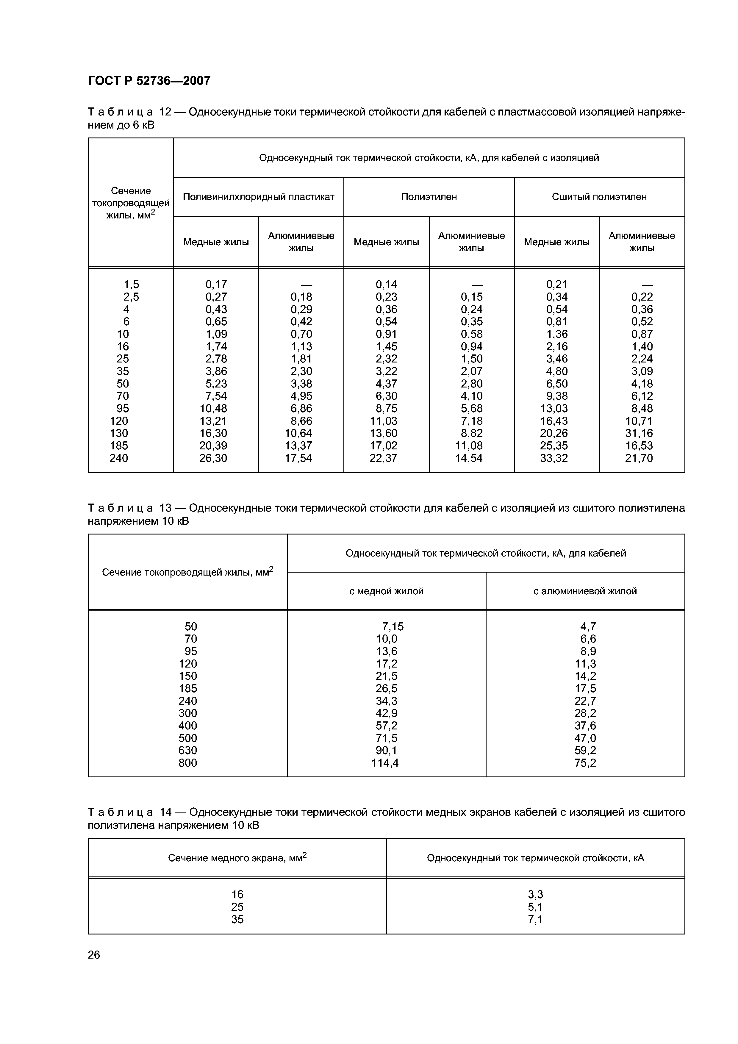 ebook soziologie amp kommunikation theorien und paradigmen von der antike bis