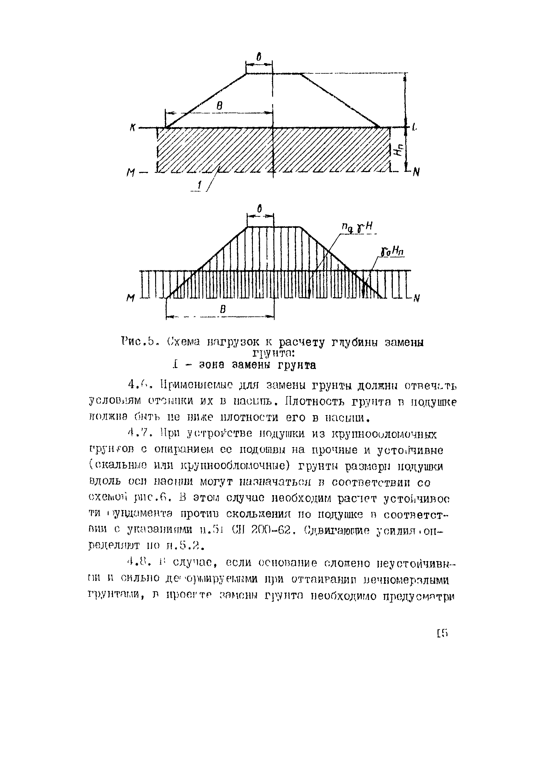 view ofdm for