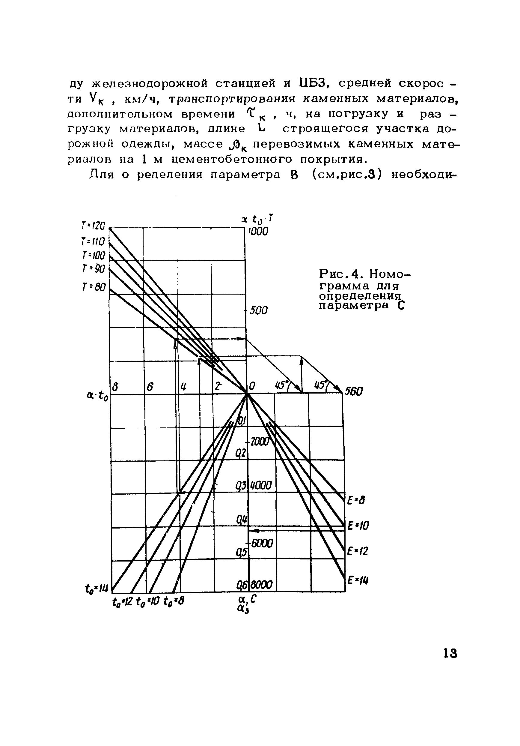 motion and vibration control