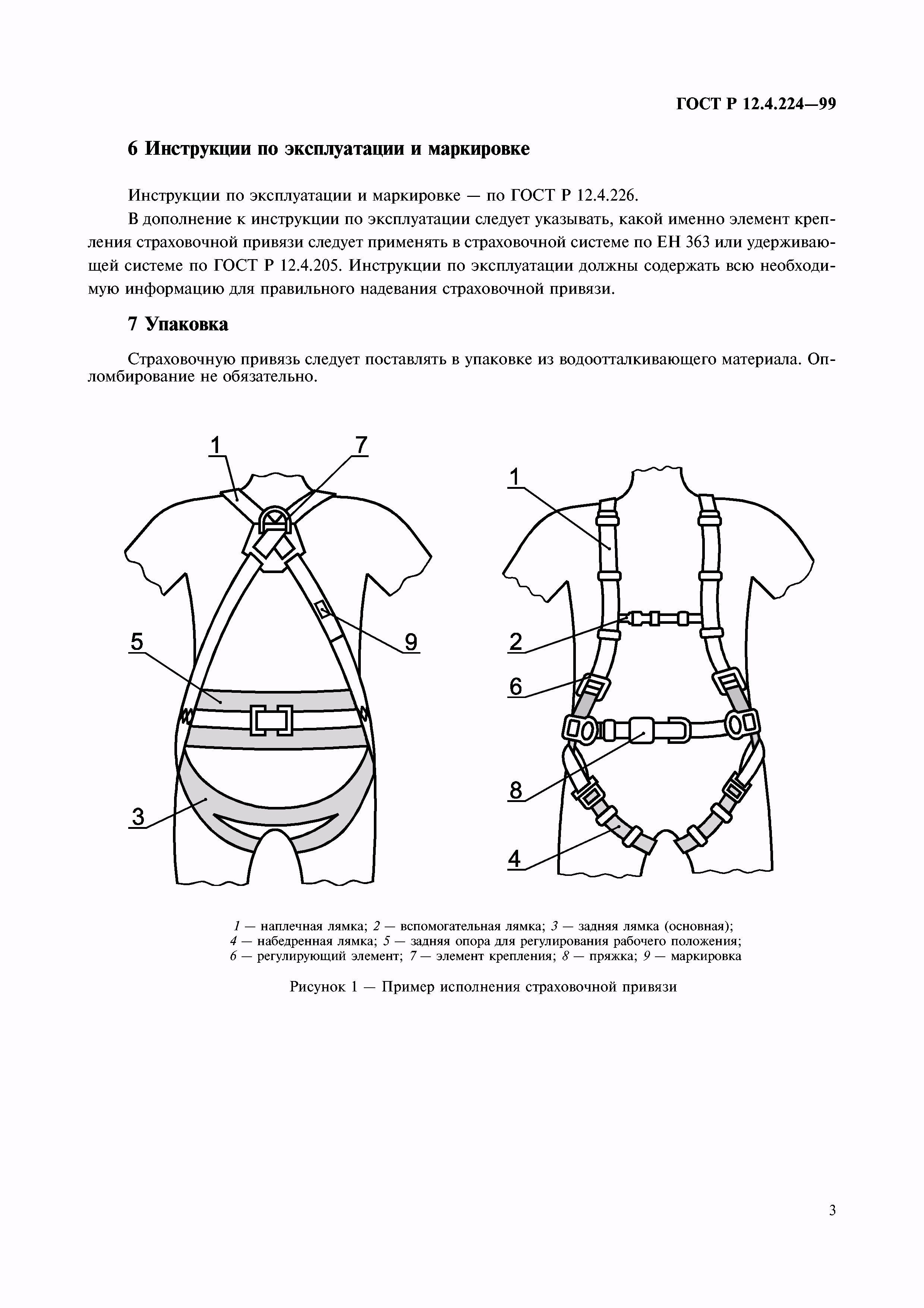 Инструкция по эксплуатации пояса предохранительного