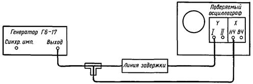 Как сделать линию задержки для осциллографа Как сделать линию задержки для осциллографа