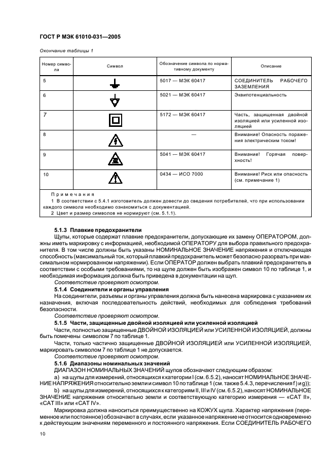 ГОСТ Р МЭК 61010-031-2005