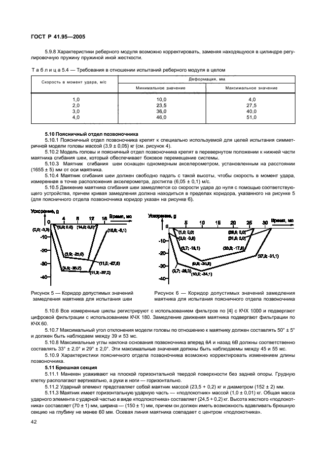 ГОСТ Р 41.95-2005