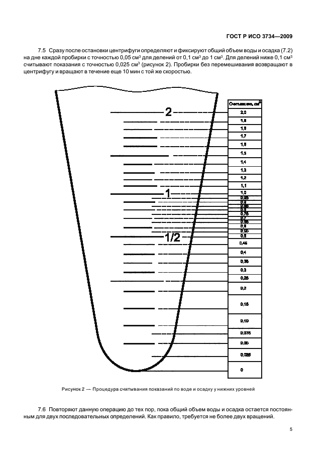 Ловушки для ГОСТ 2477. Определение нефтепродуктов в воде. Способов измерения содержания воды в топливе.. ГОСТ Р ИСО 2009. Измерение содержание воды