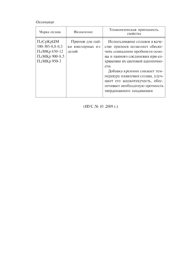 Изменение №2 к ГОСТ 30649-99