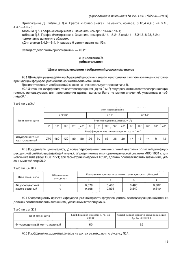 Изменение №2 к ГОСТ Р 52290-2004