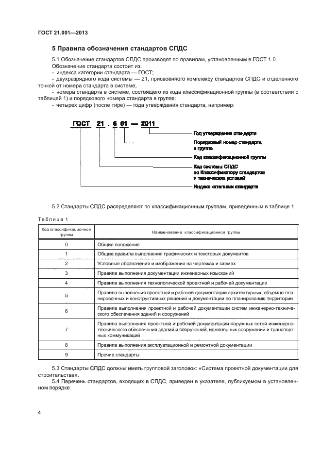 Система проектной документации для строительства спдс интерьеры рабочие чертежи