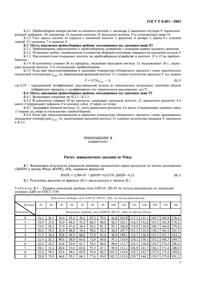 ГОСТ Р 8.601-2003
