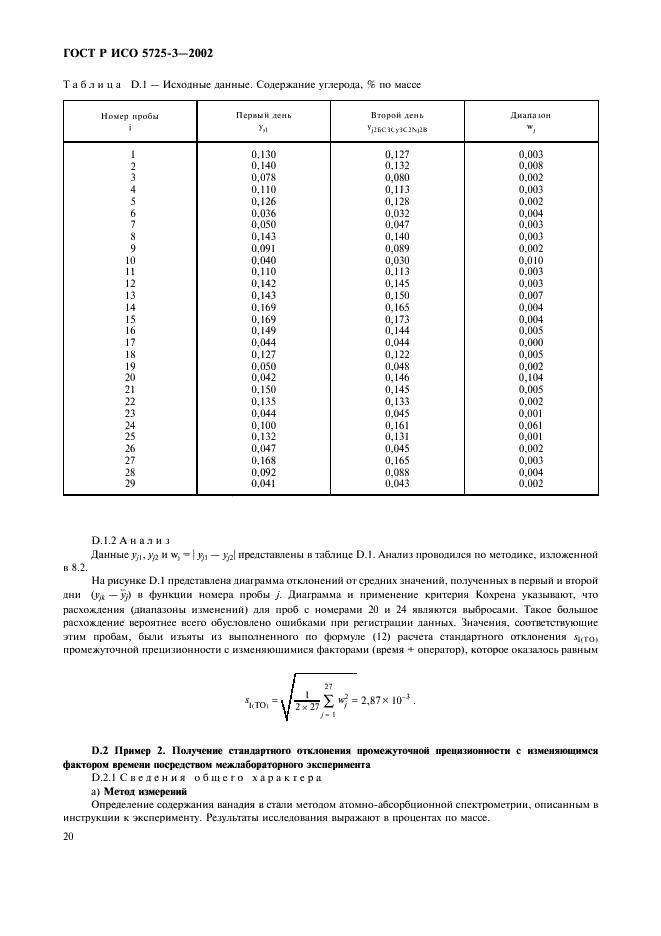 ГОСТ Р ИСО 5725-3-2002