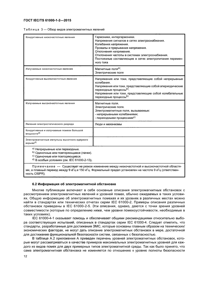 ГОСТ IEC/TS 61000-1-2-2015