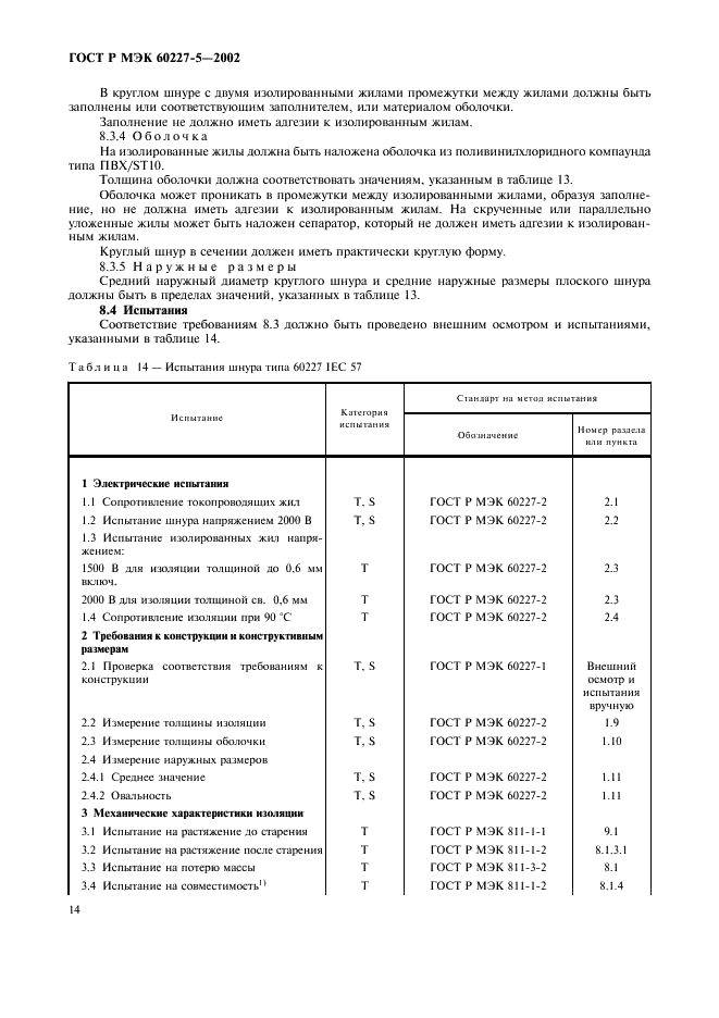 ГОСТ Р МЭК 60227-5-2002