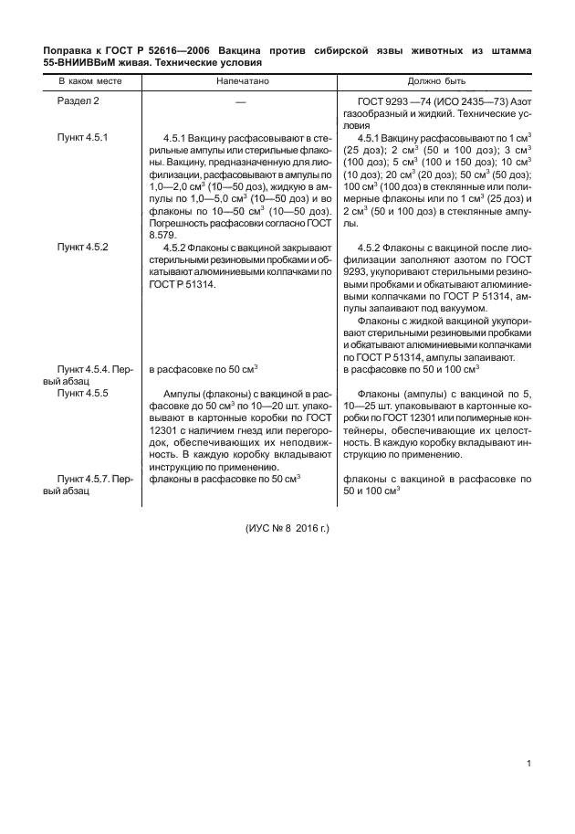 Изменение к ГОСТ Р 52616-2006. Поправка; Изменены ссылочные НД