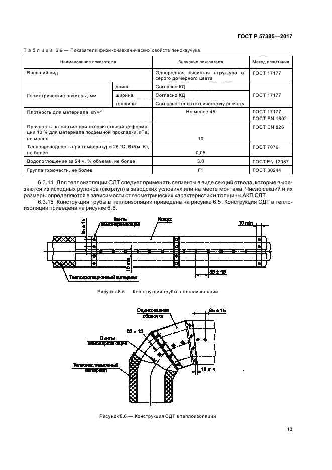 ГОСТ по теплоизоляции трубопроводов. Схема изоляции трубопровода. Изоляция для труб газопроводов требования. Изолированная труба для магистрального газопровода ГОСТ.