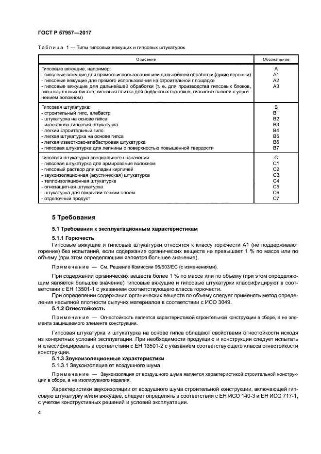 ДСТУ Б В.2.7-82-99 Строительные материалы. Вяжущие гипсовые. Технические условия