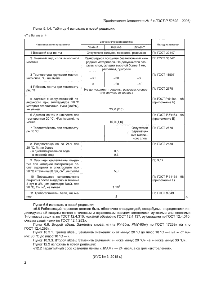 Изменение №1 к ГОСТ Р 52602-2006