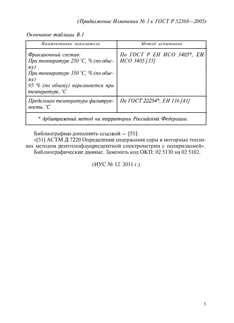 Изменение №1 к ГОСТ Р 52368-2005