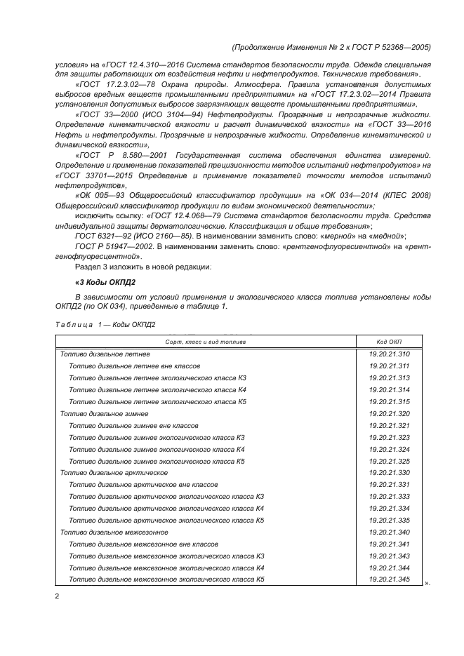 Изменение №2 к ГОСТ Р 52368-2005