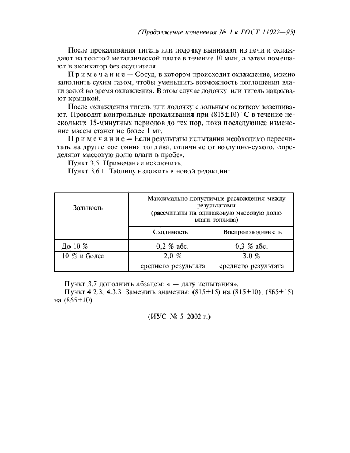 Изменение №1 к ГОСТ 11022-95