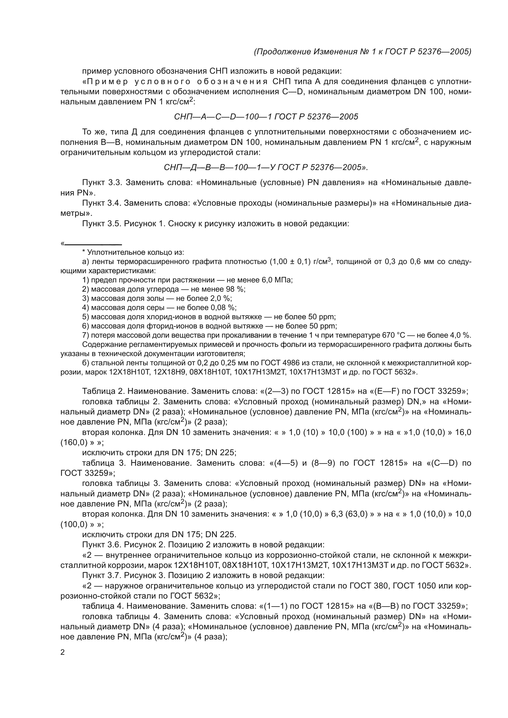 Изменение №1 к ГОСТ Р 52376-2005