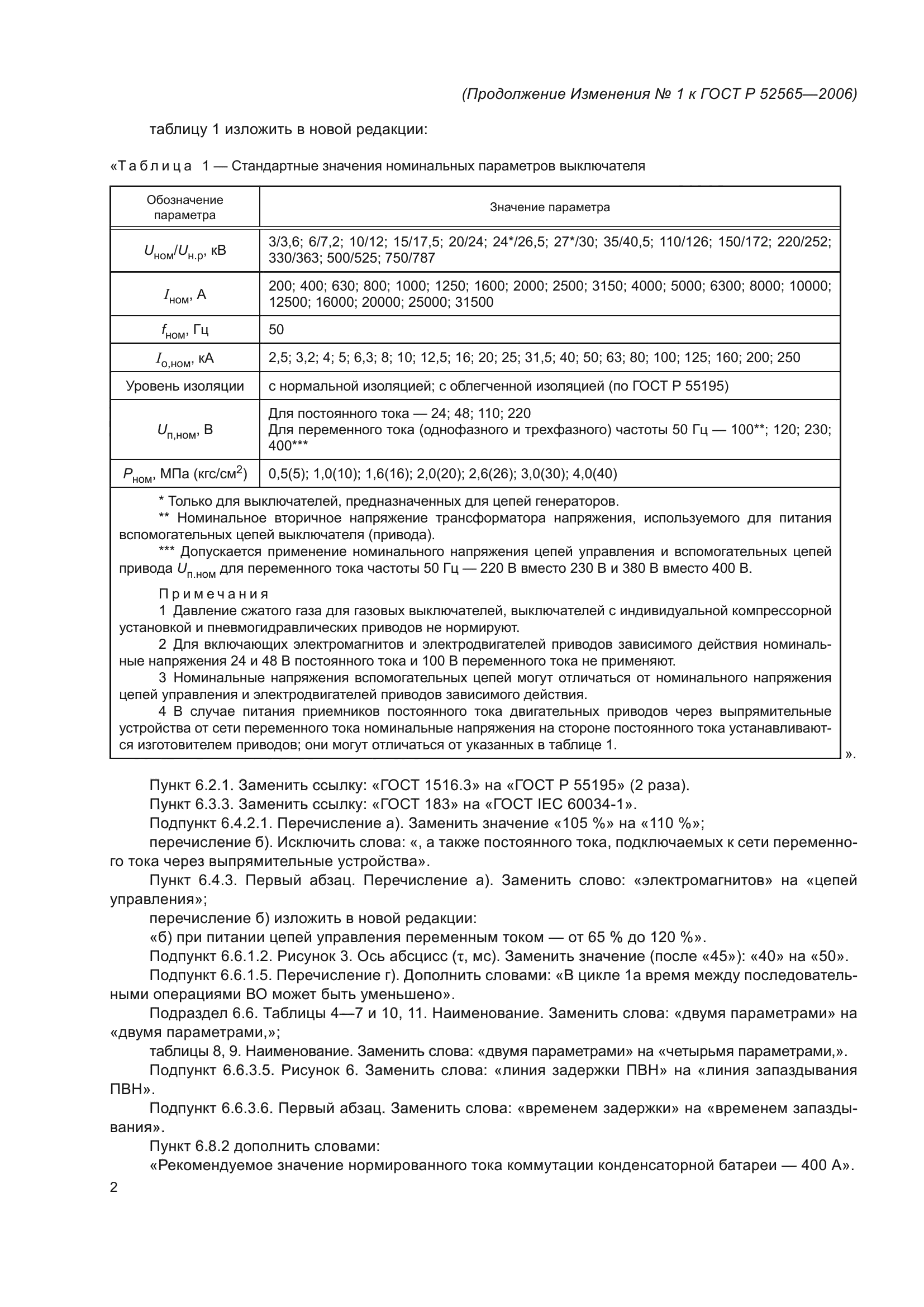 Изменение №1 к ГОСТ Р 52565-2006