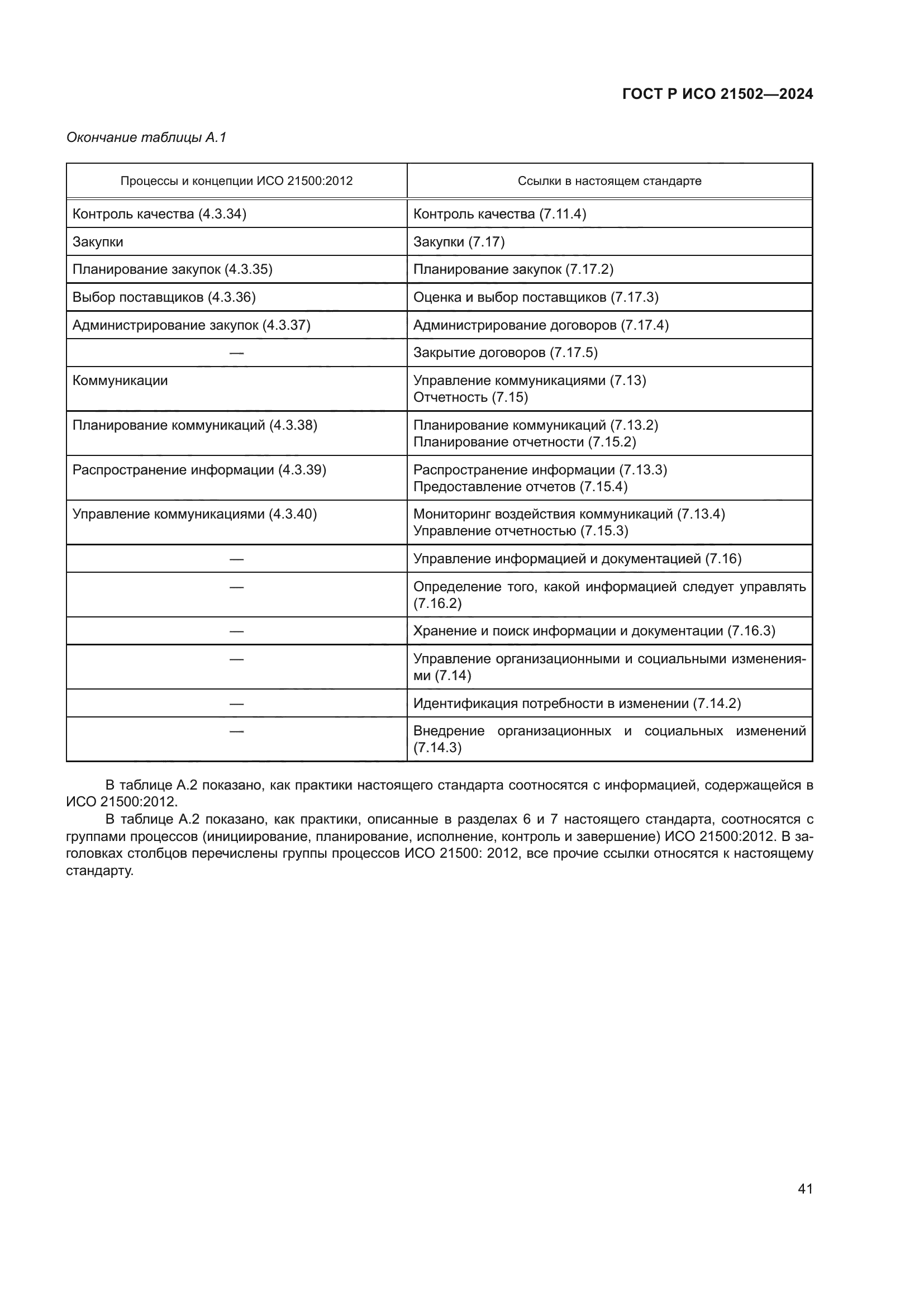 ГОСТ Р ИСО 21502-2024