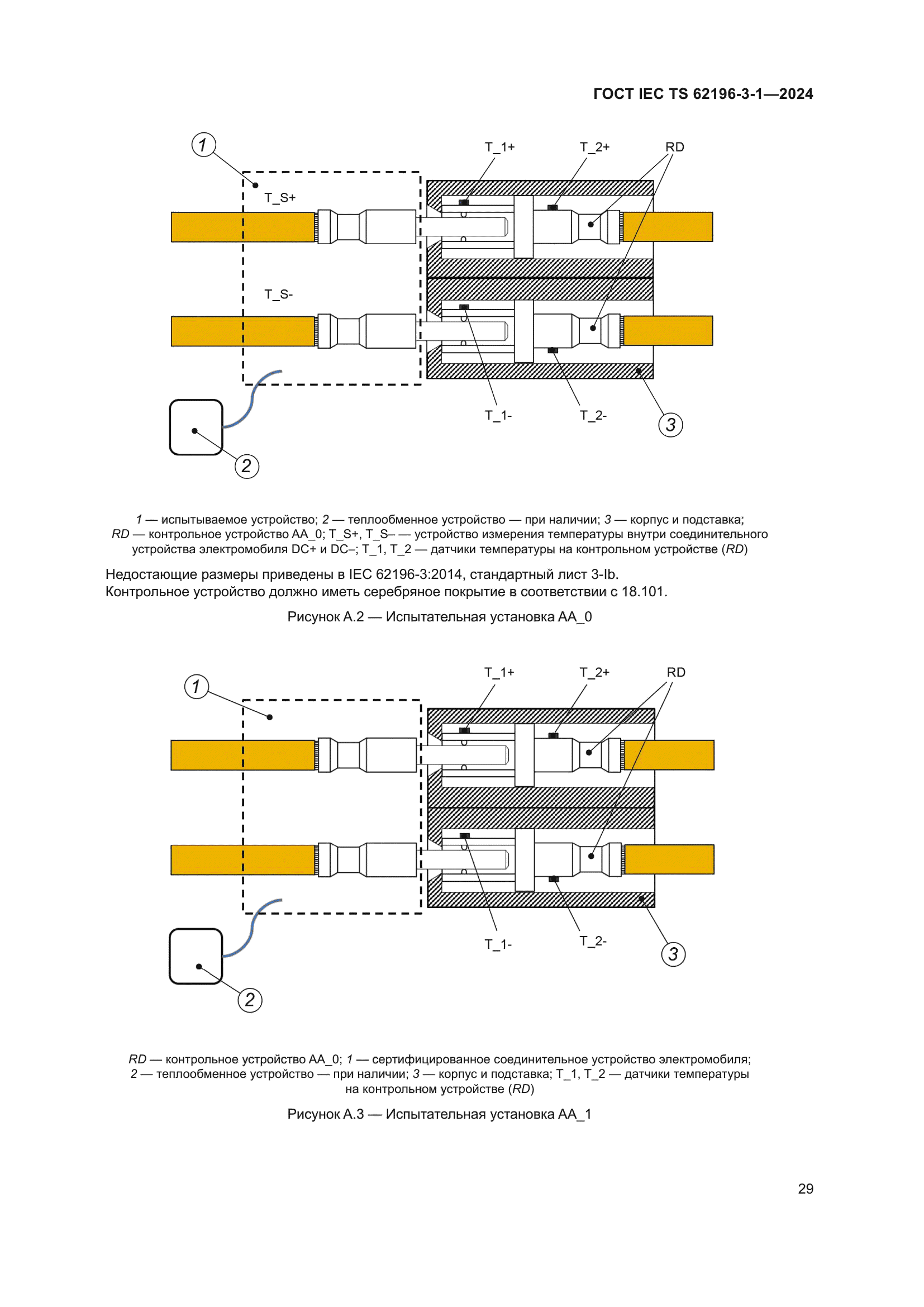 ГОСТ IEC TS 62196-3-1-2024