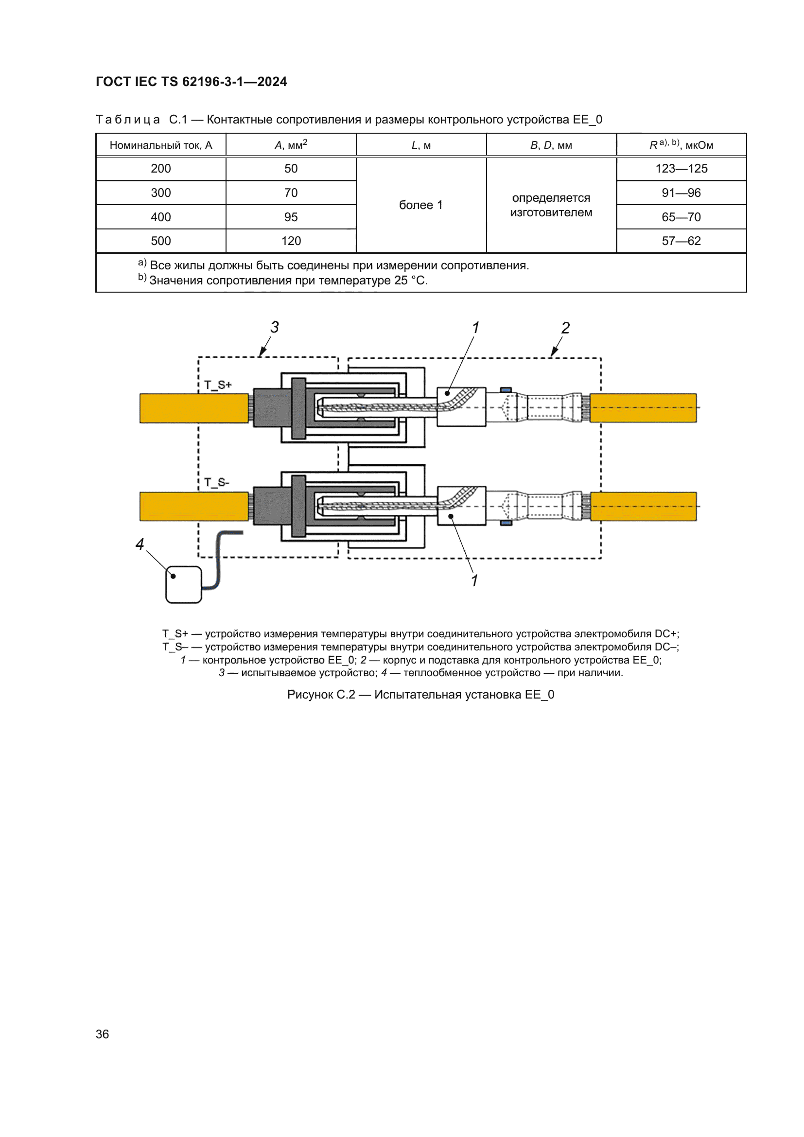 ГОСТ IEC TS 62196-3-1-2024