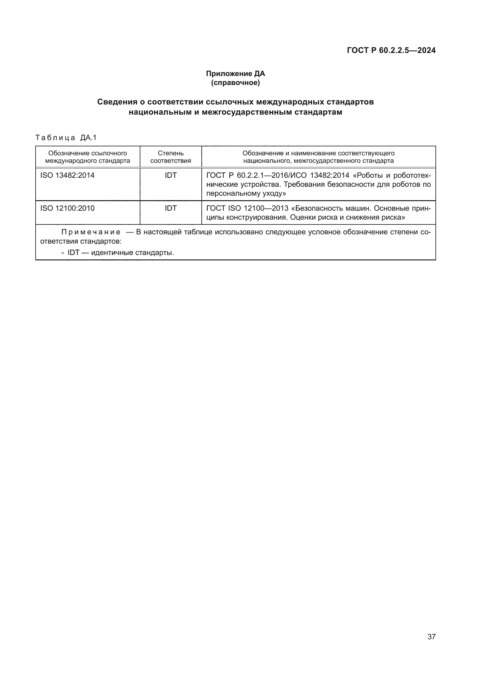 ГОСТ Р 60.2.2.5-2024