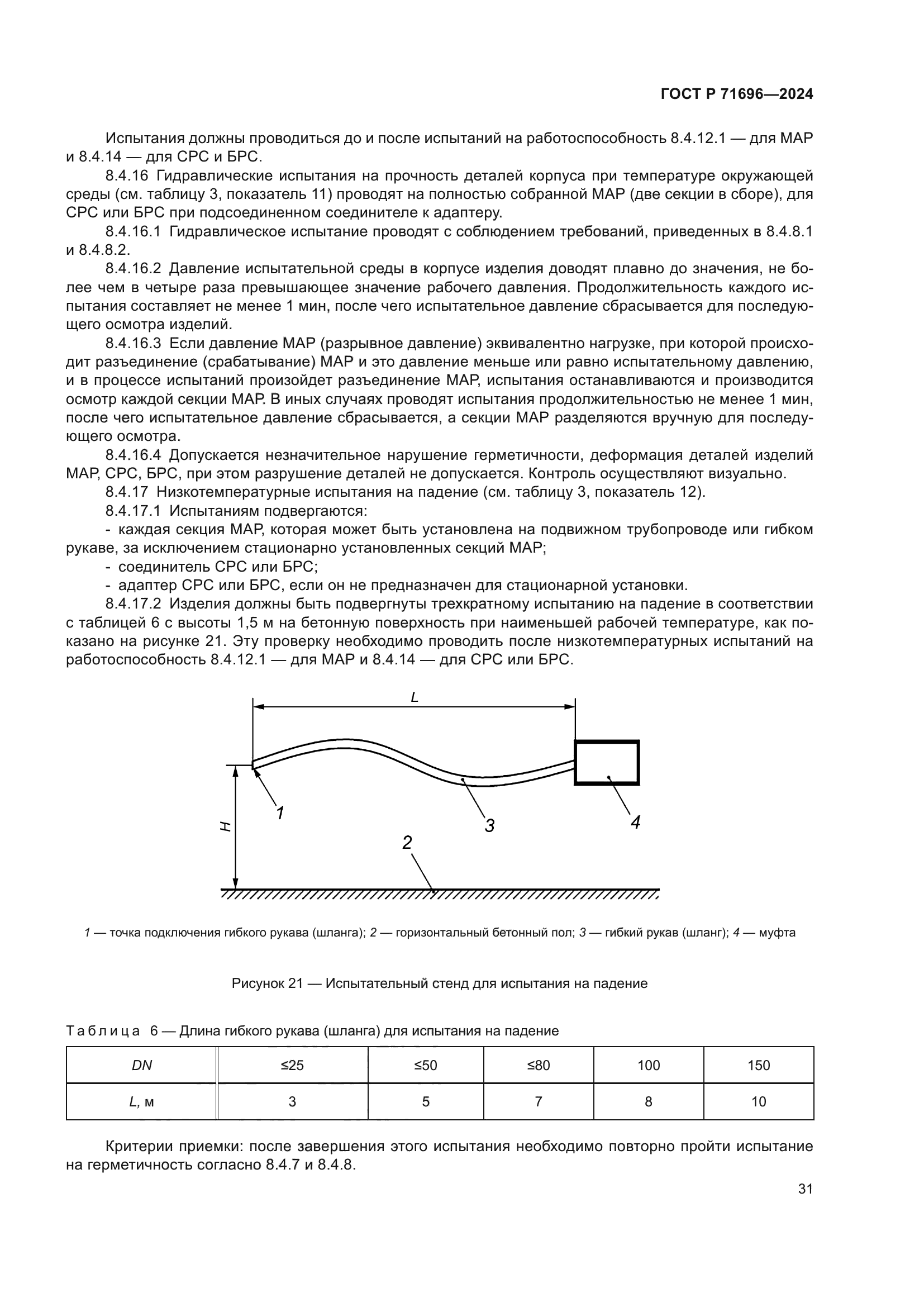 ГОСТ Р 71696-2024