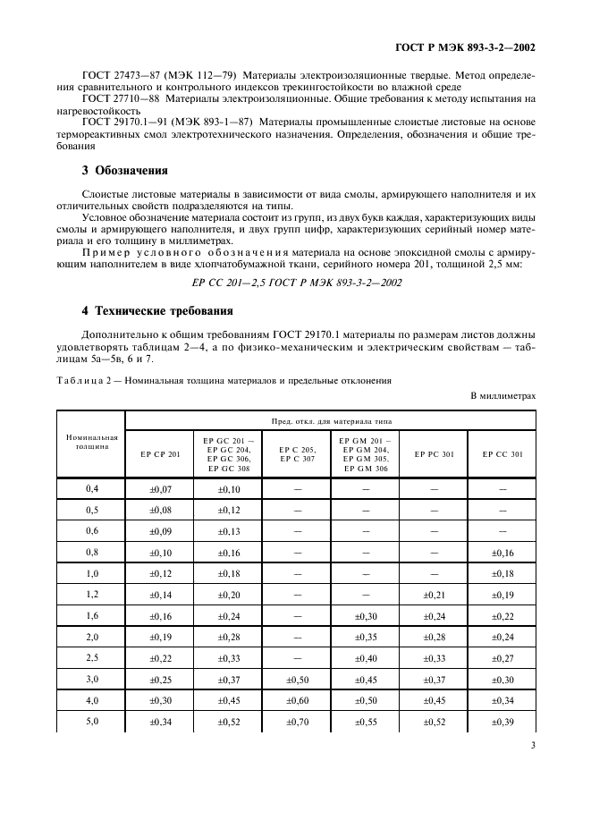 ГОСТ Р МЭК 893-3-2-2002