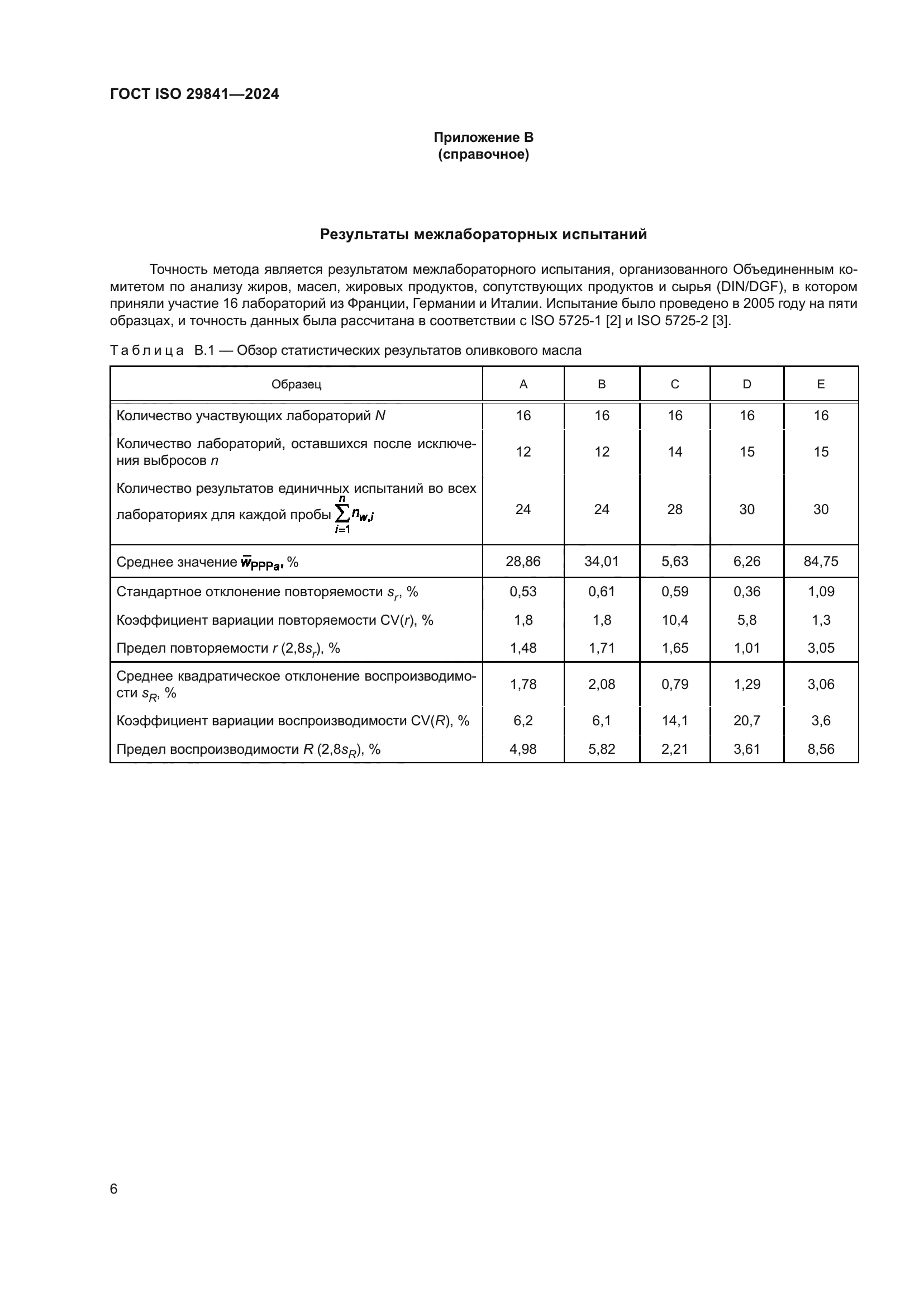 ГОСТ ISO 29841-2024