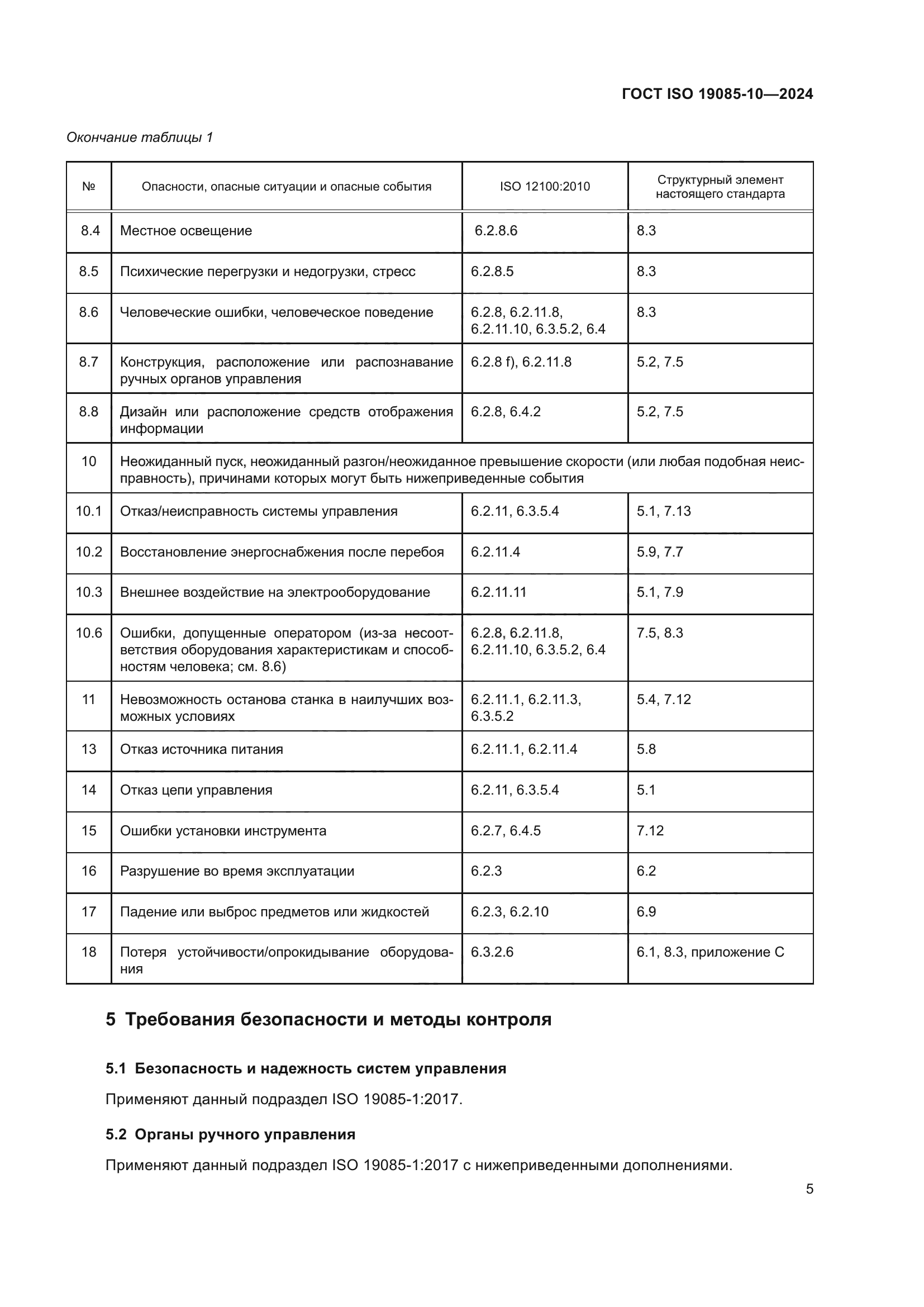ГОСТ ISO 19085-10-2024