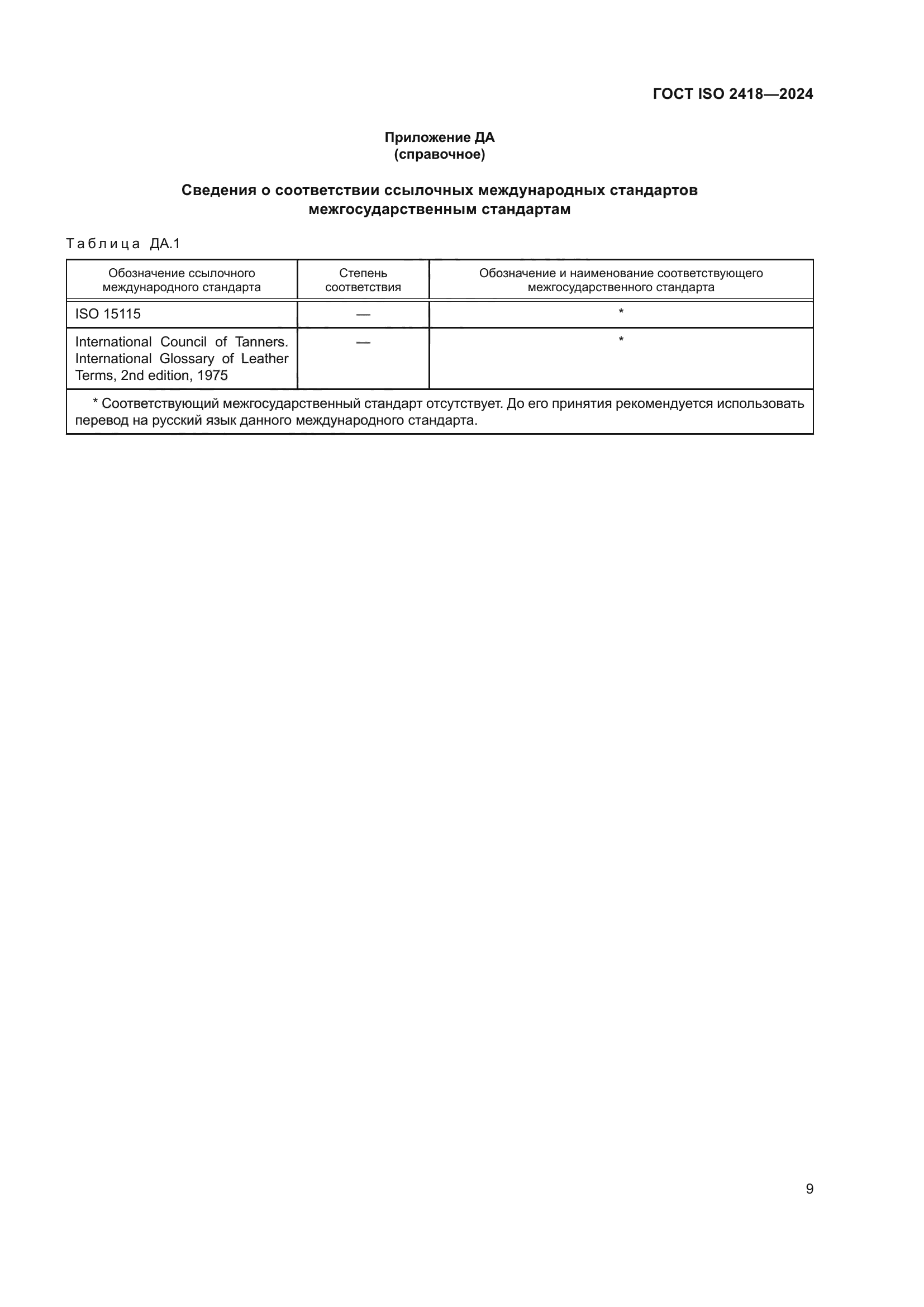 ГОСТ ISO 2418-2024
