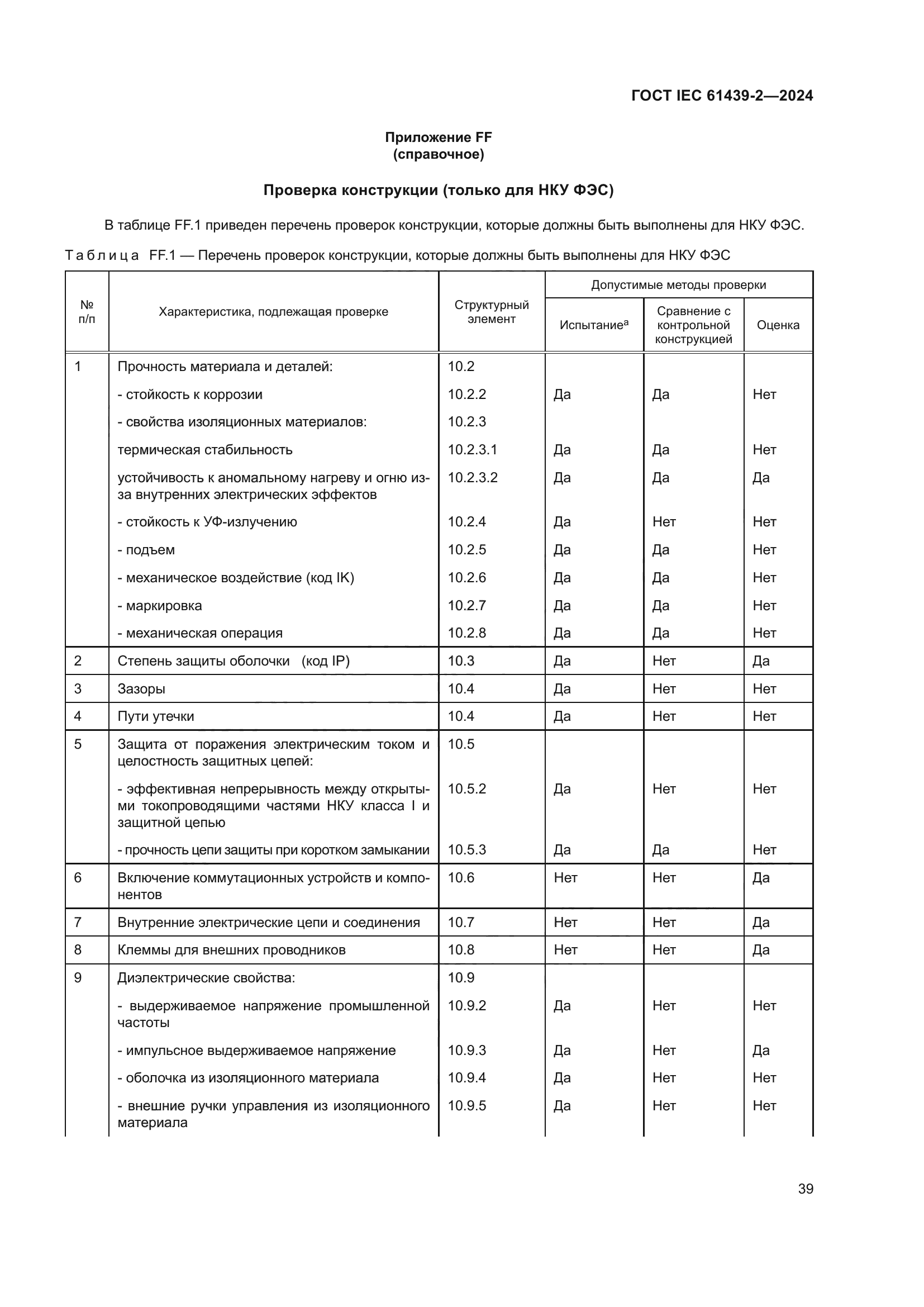 ГОСТ IEC 61439-2-2024