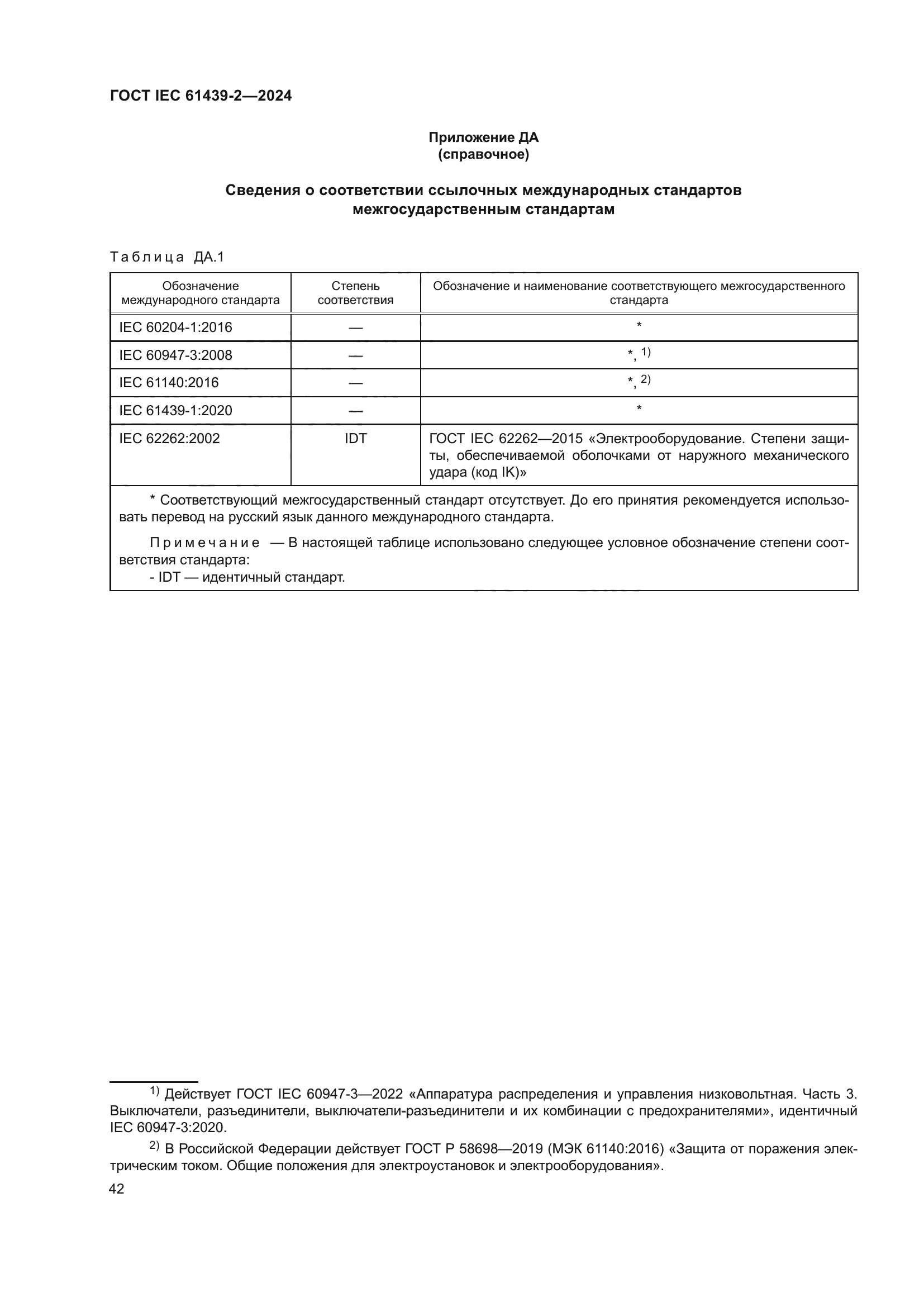 ГОСТ IEC 61439-2-2024