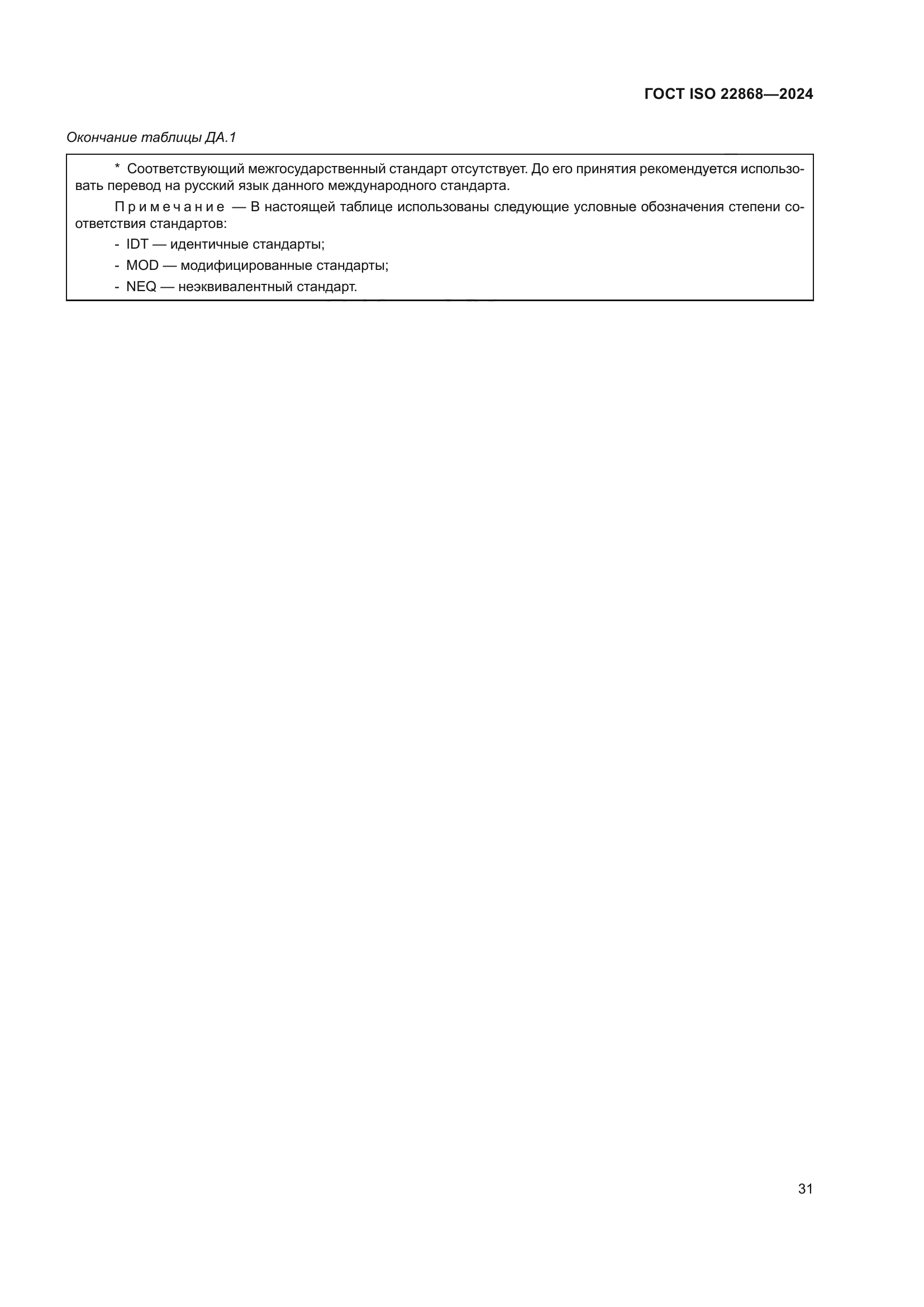 ГОСТ ISO 22868-2024