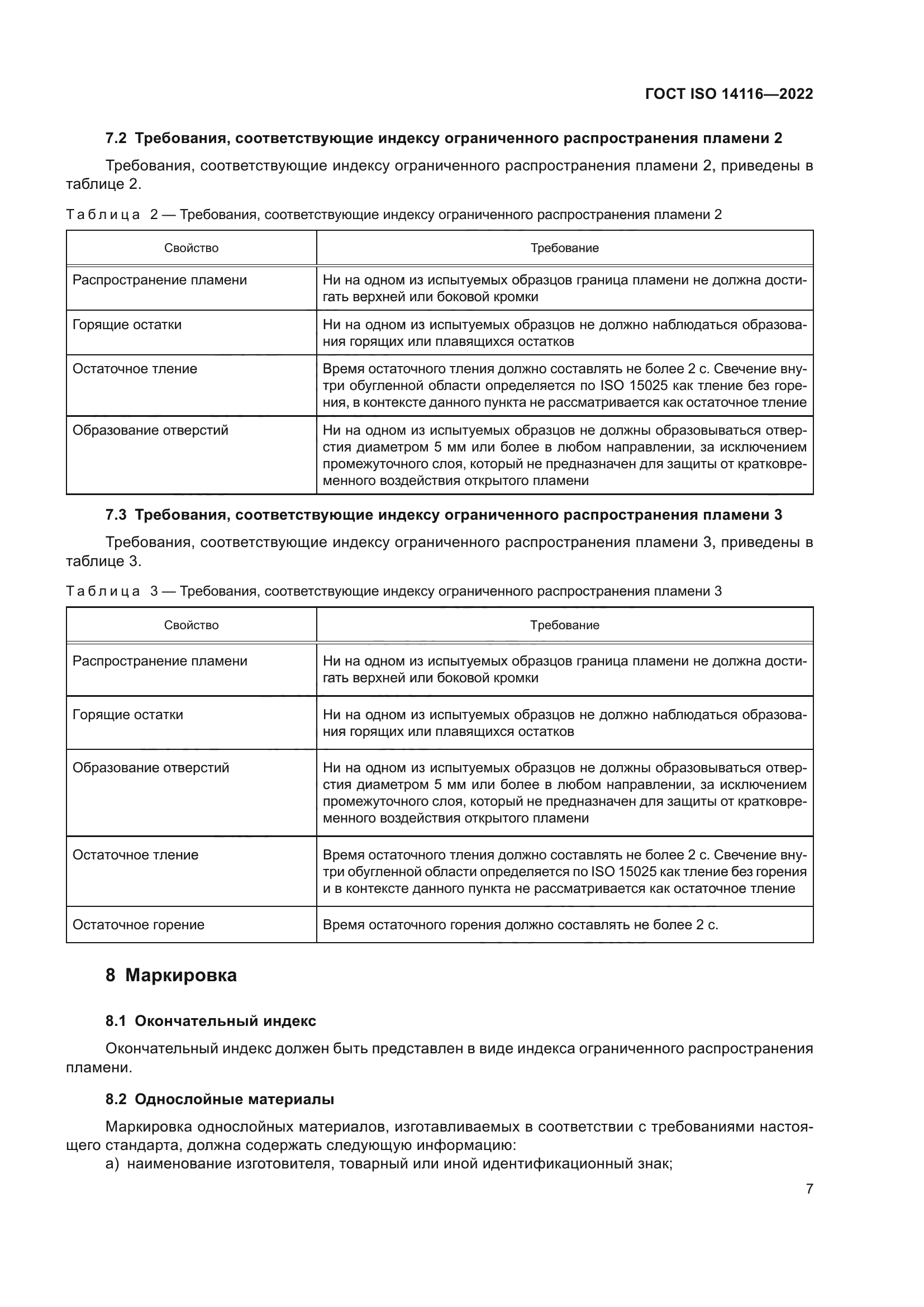 ГОСТ ISO 14116-2022