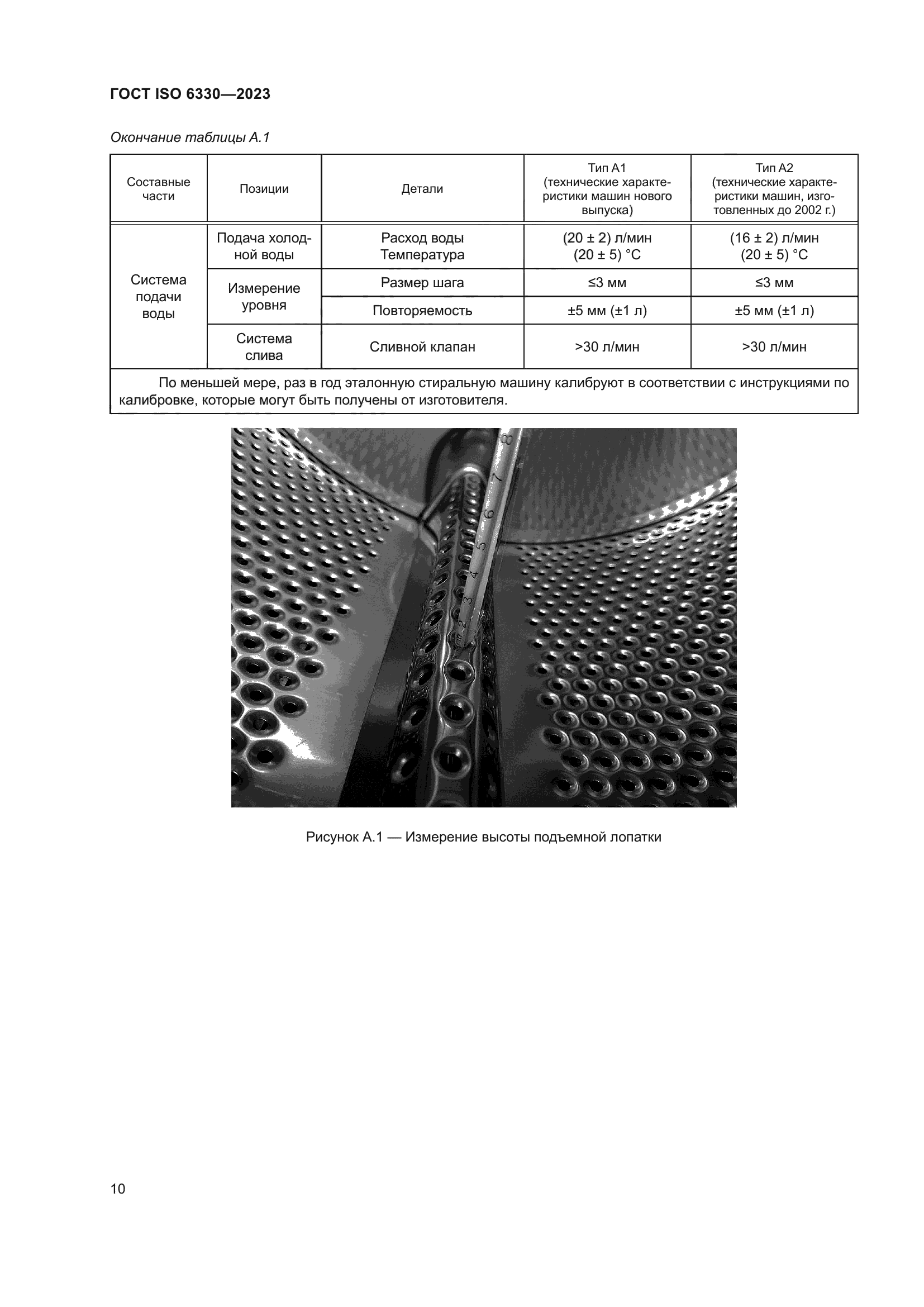 ГОСТ ISO 6330-2023