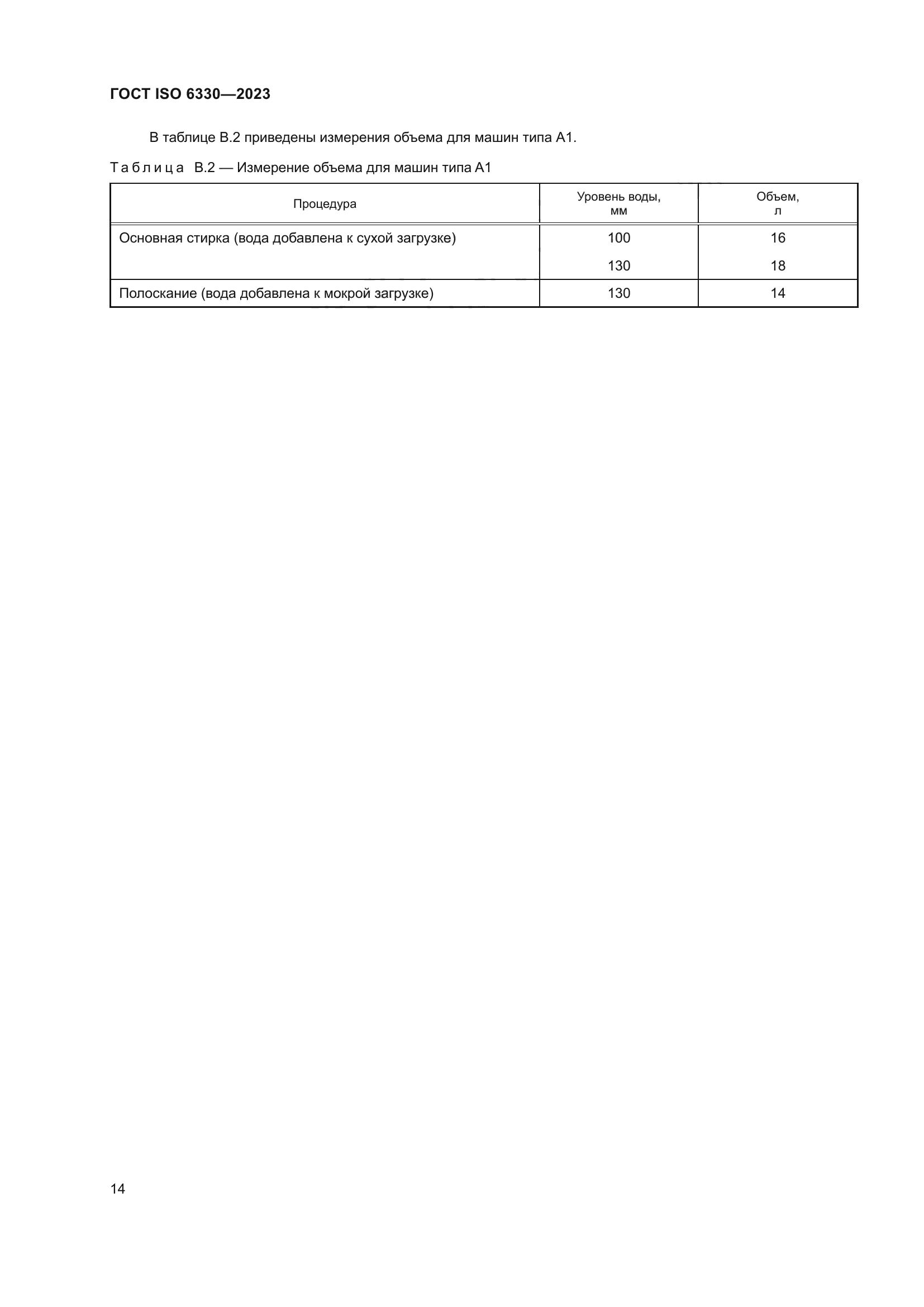 ГОСТ ISO 6330-2023