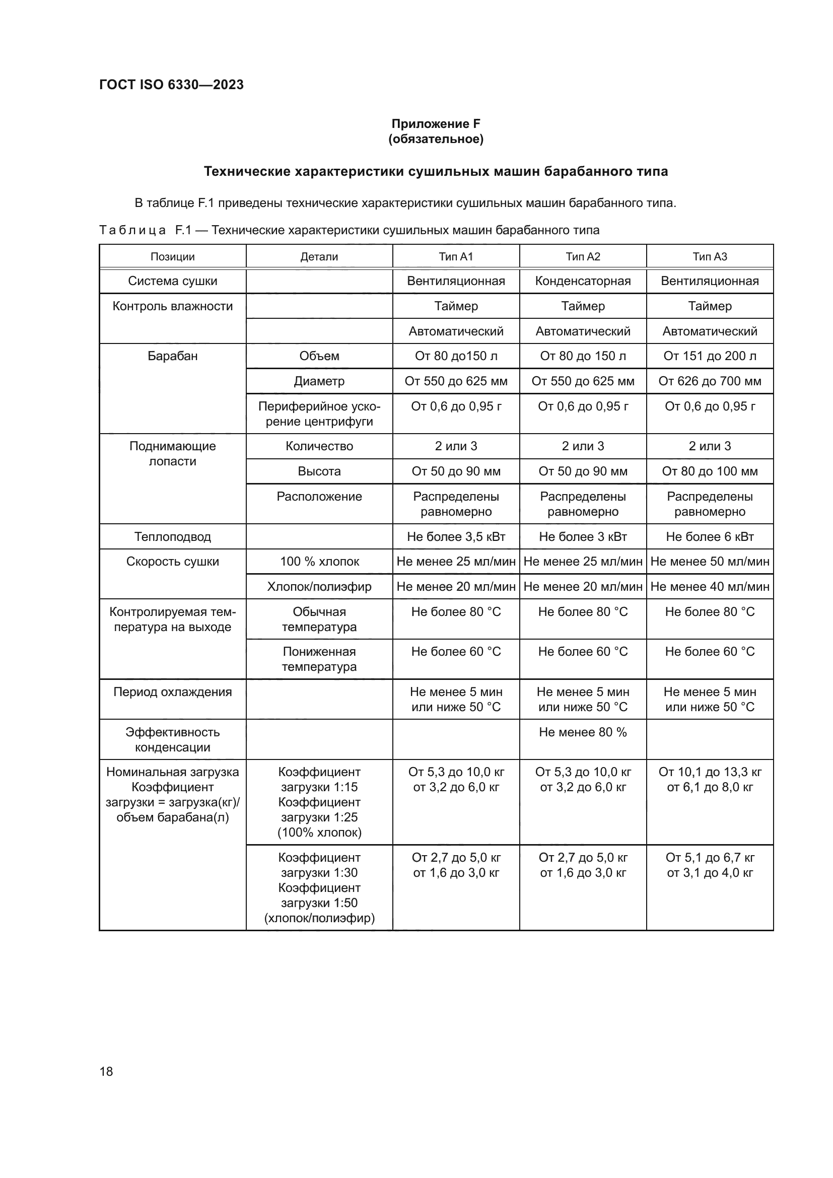ГОСТ ISO 6330-2023