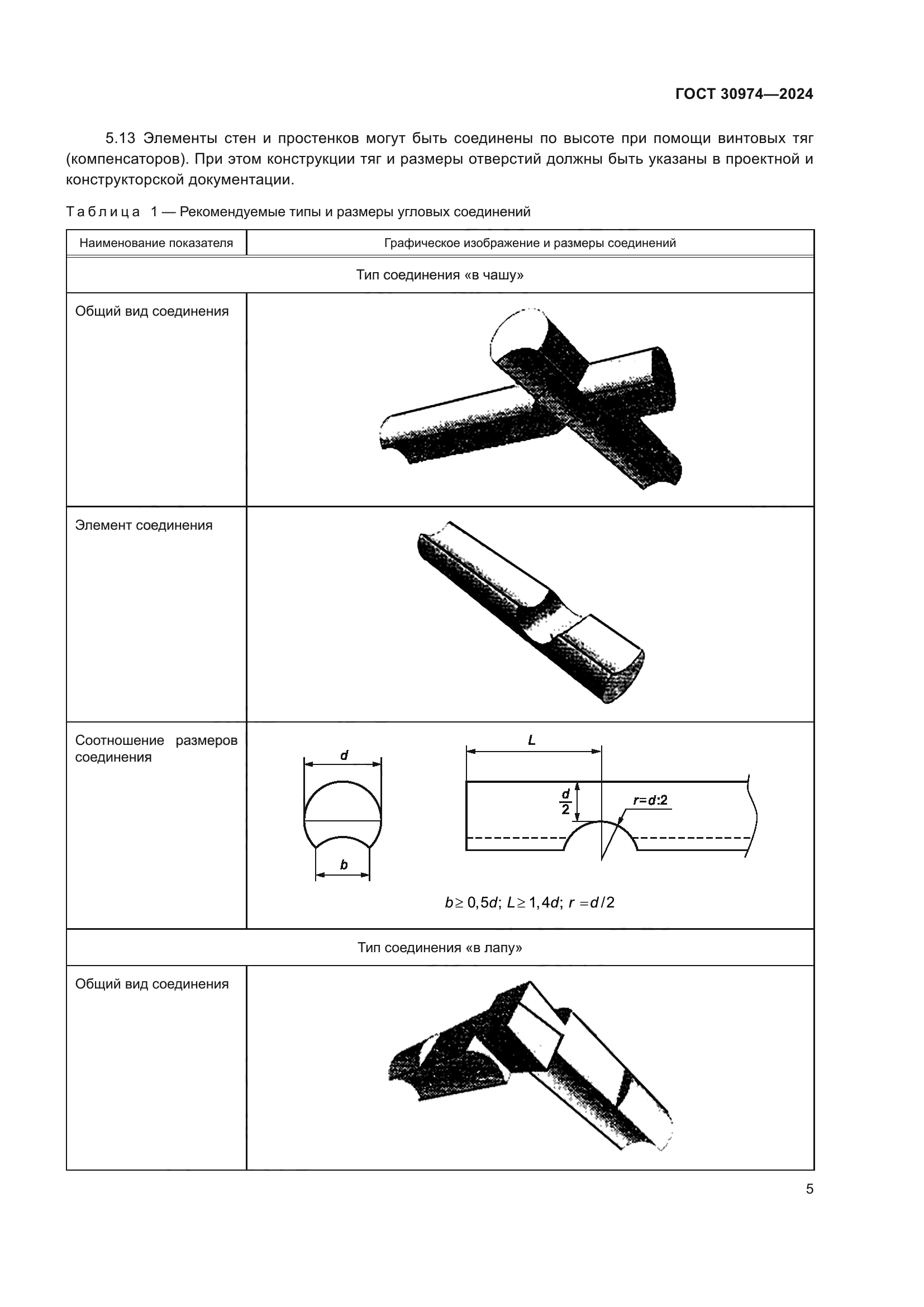 ГОСТ 30974-2024
