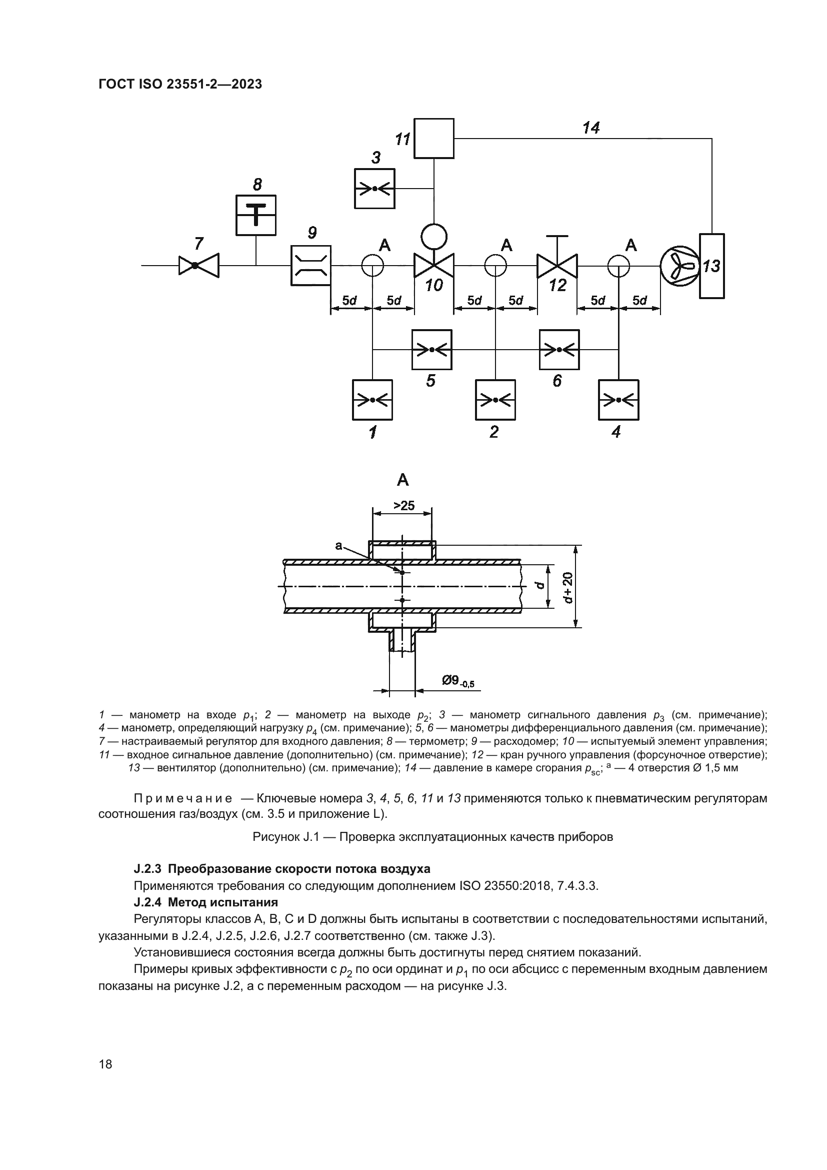 ГОСТ ISO 23551-2-2023